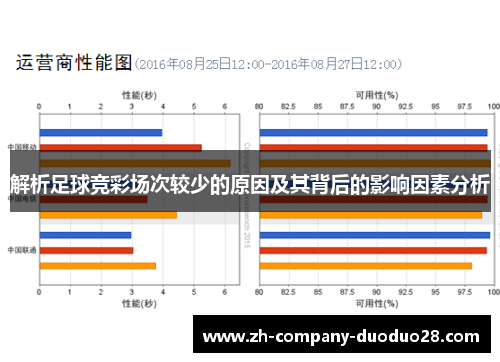 解析足球竞彩场次较少的原因及其背后的影响因素分析
