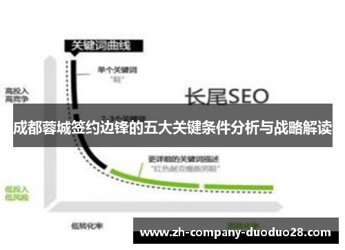 成都蓉城签约边锋的五大关键条件分析与战略解读