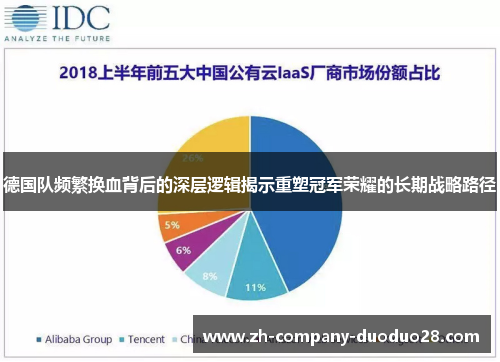 德国队频繁换血背后的深层逻辑揭示重塑冠军荣耀的长期战略路径