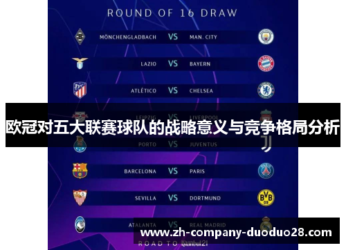 欧冠对五大联赛球队的战略意义与竞争格局分析