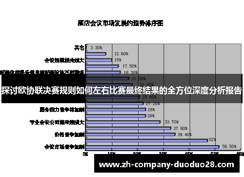 探讨欧协联决赛规则如何左右比赛最终结果的全方位深度分析报告 探讨欧协联决赛规则如何左右比赛最终结果的全方位深度分析报告