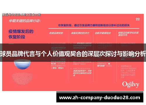 球员品牌代言与个人价值观契合的深层次探讨与影响分析 球员品牌代言与个人价值观契合的深层次探讨与影响分析