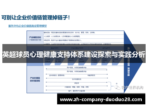 英超球员心理健康支持体系建设探索与实践分析