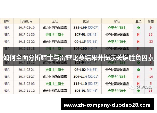 如何全面分析骑士与雷霆比赛结果并揭示关键胜负因素