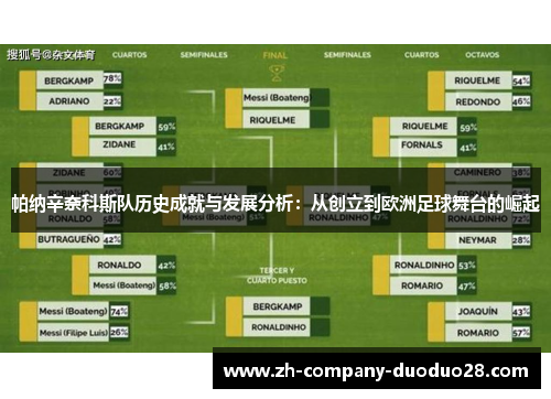 帕纳辛奈科斯队历史成就与发展分析:从创立到欧洲足球舞台的崛起 帕纳辛奈科斯队历史成就与发展分析:从创立到欧洲足球舞台的崛起