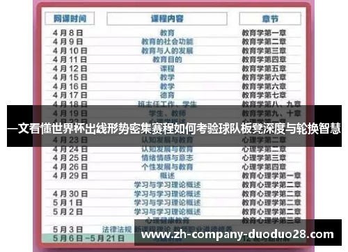 一文看懂世界杯出线形势密集赛程如何考验球队板凳深度与轮换智慧 一文看懂世界杯出线形势密集赛程如何考验球队板凳深度与轮换智慧