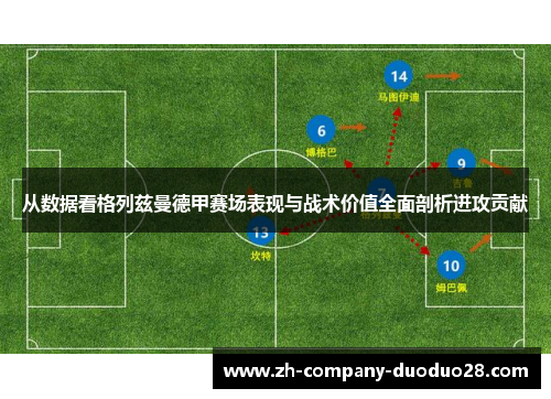 从数据看格列兹曼德甲赛场表现与战术价值全面剖析进攻贡献 从数据看格列兹曼德甲赛场表现与战术价值全面剖析进攻贡献