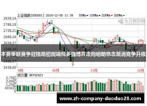 本赛季联赛争冠格局初现端倪多强博弈走向明朗悬念渐消竞争升级