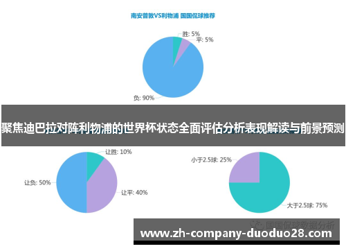 聚焦迪巴拉对阵利物浦的世界杯状态全面评估分析表现解读与前景预测