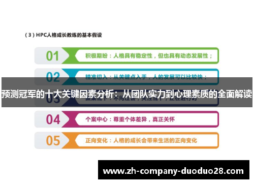 预测冠军的十大关键因素分析:从团队实力到心理素质的全面解读 预测冠军的十大关键因素分析:从团队实力到心理素质的全面解读