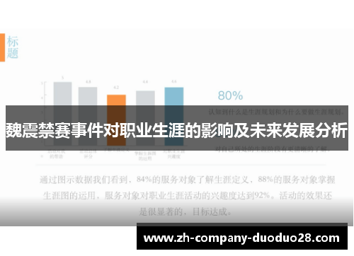 魏震禁赛事件对职业生涯的影响及未来发展分析 魏震禁赛事件对职业生涯的影响及未来发展分析